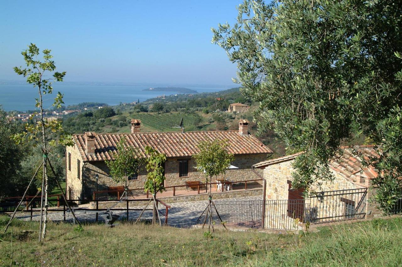 Agriturismo Panorama Sul Lago Passignano sul Trasimeno Exterior foto