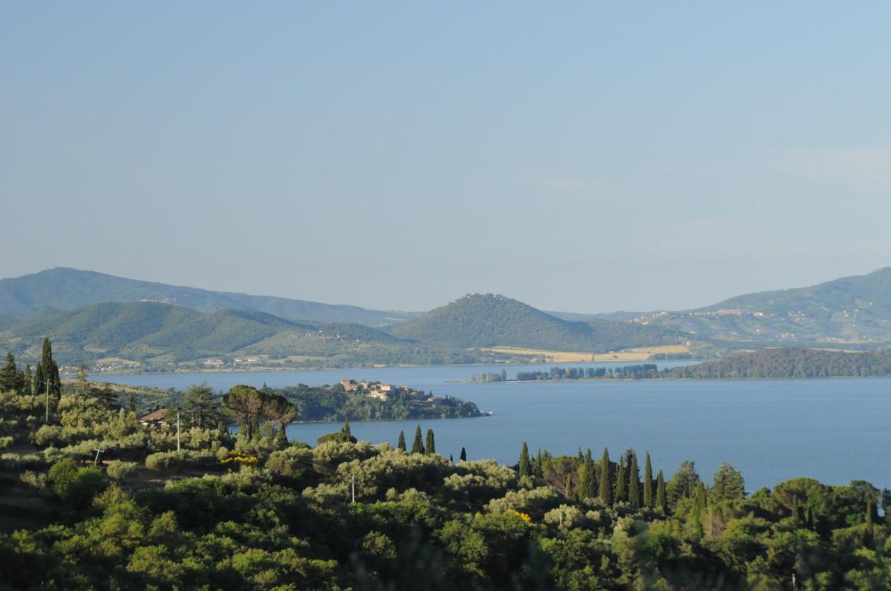 Agriturismo Panorama Sul Lago Passignano sul Trasimeno Exterior foto